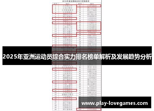 2025年亚洲运动员综合实力排名榜单解析及发展趋势分析