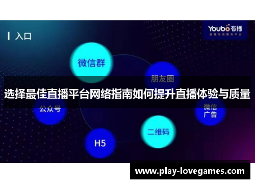选择最佳直播平台网络指南如何提升直播体验与质量